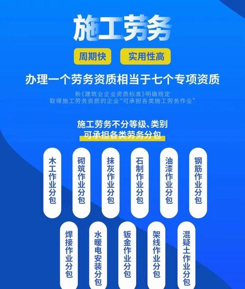 建筑勞務(wù)分包資質(zhì)要求及業(yè)務(wù)范圍詳解